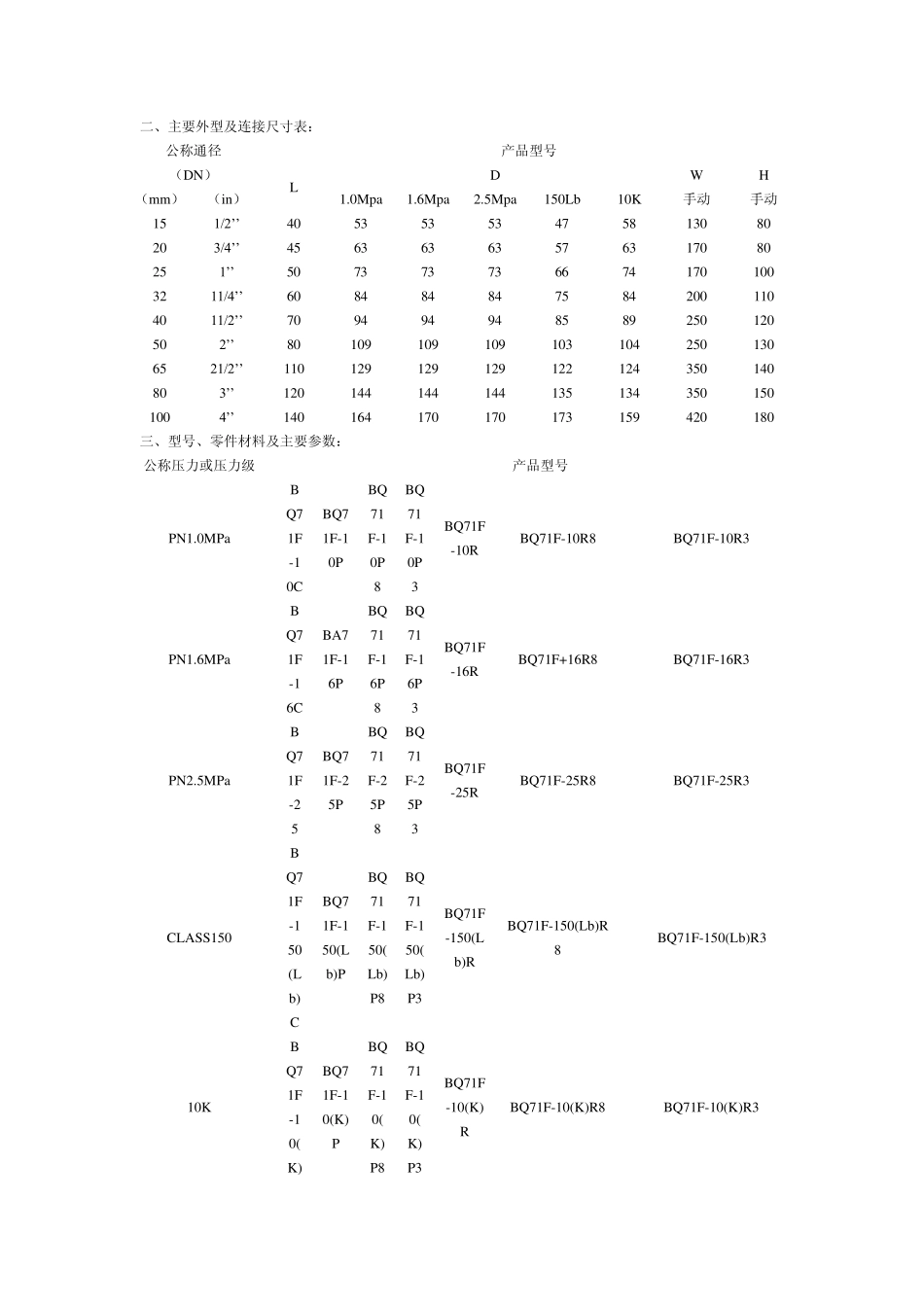 不锈钢内螺纹球阀_第2页