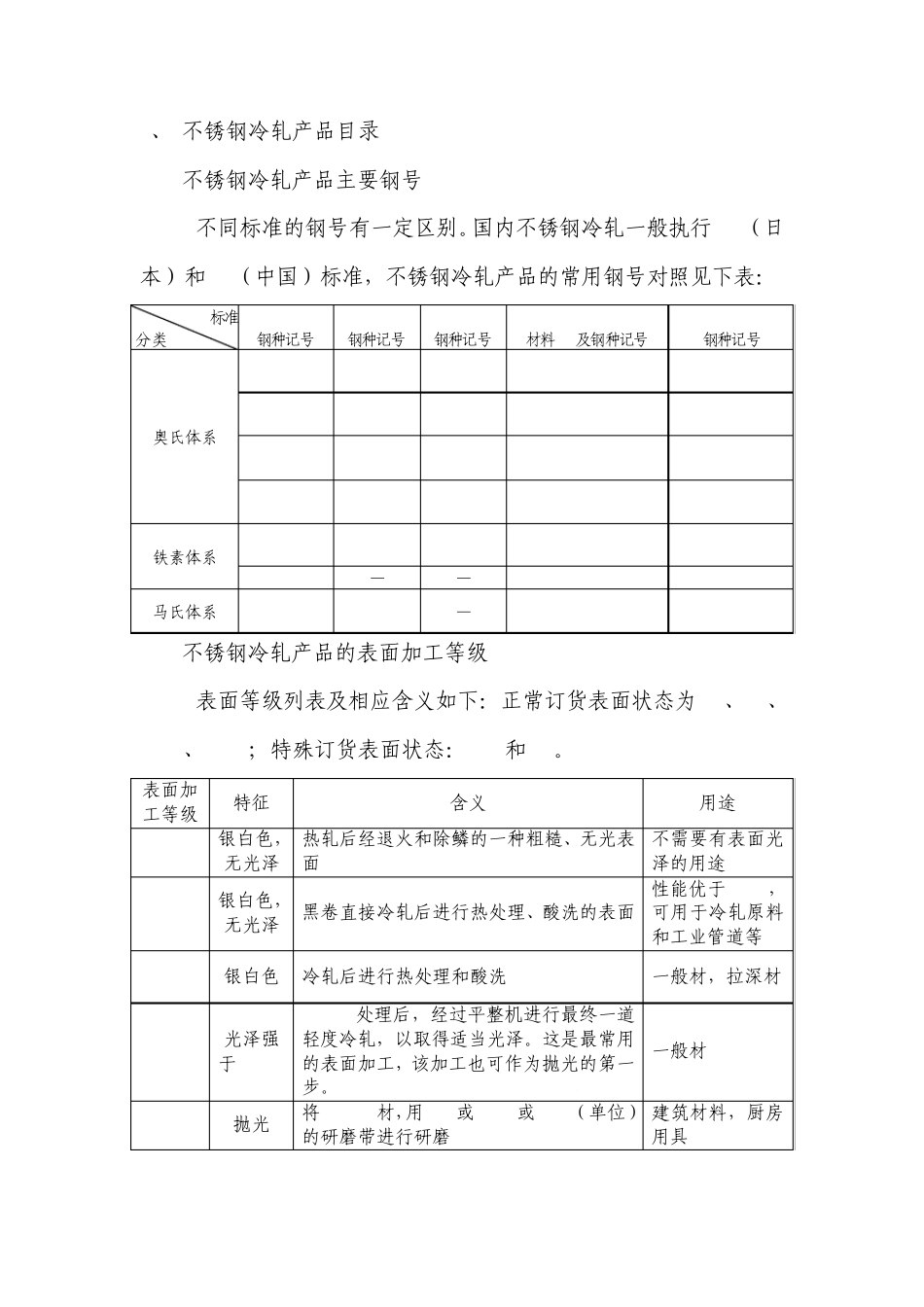 不锈钢冷轧工艺_第2页