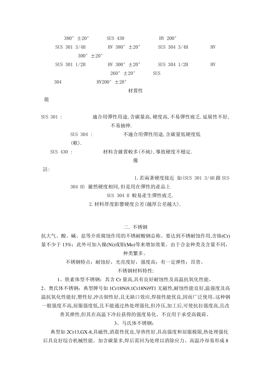 不锈钢化学成分和性能对照_第3页