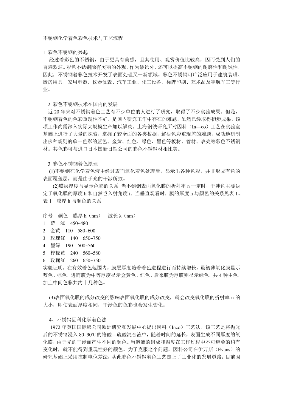 不锈钢化学着色彩色技术与工艺流程_第1页