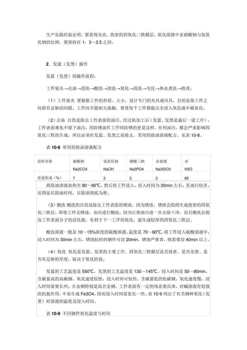 不锈钢发黑处理工艺_第3页