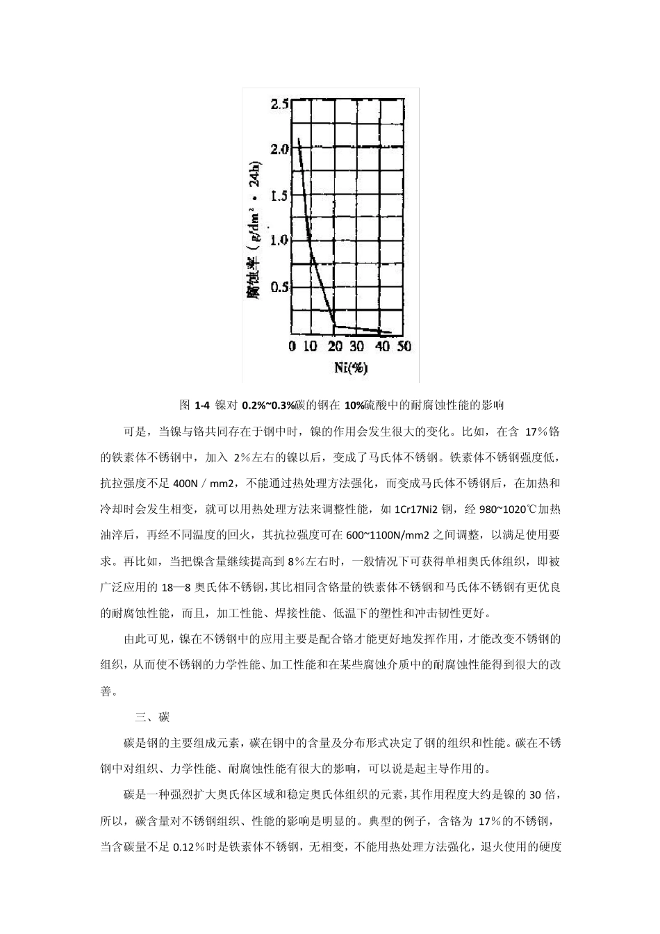 不锈钢合金元素及其作用_第3页