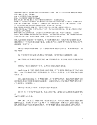 不锈钢型号介绍
