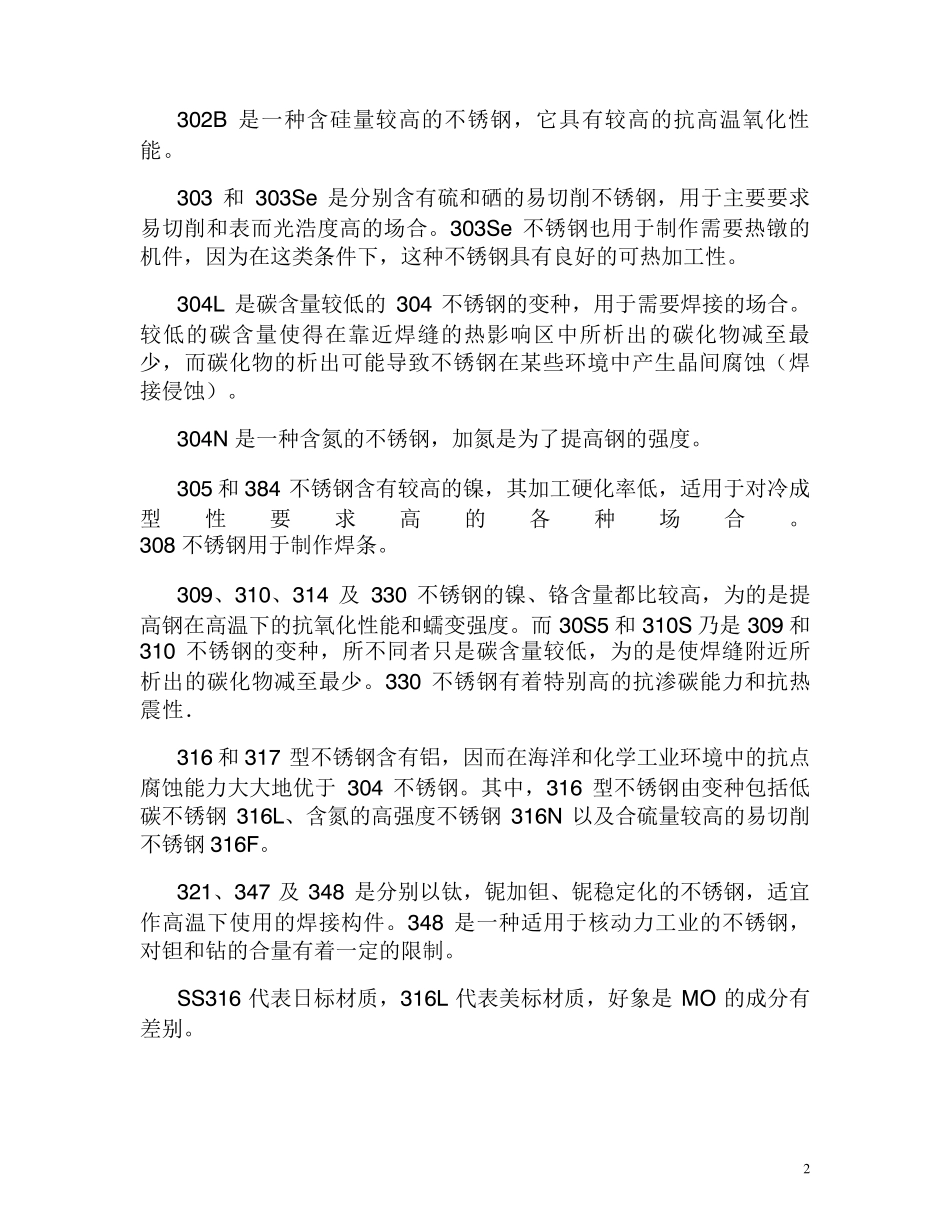 不锈钢型号分类介绍_第2页