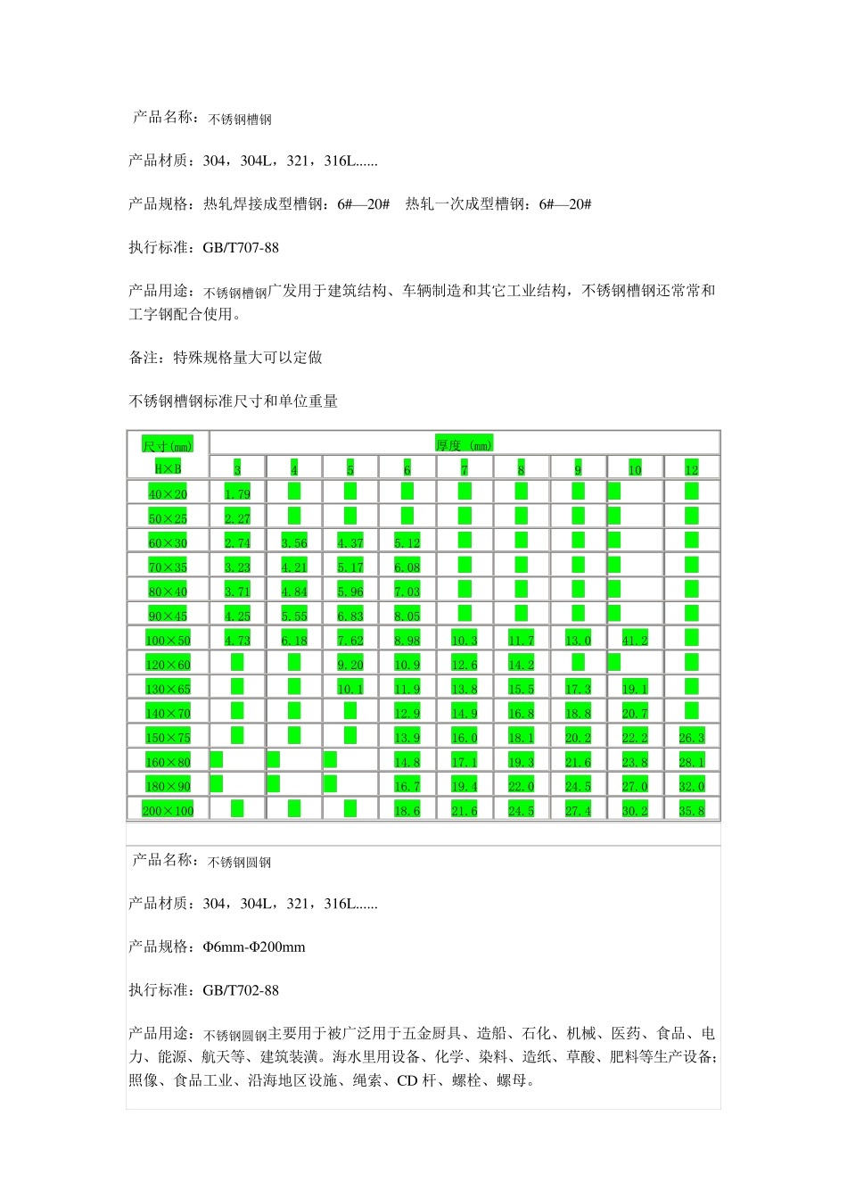 不锈钢型材理论重量表_第3页