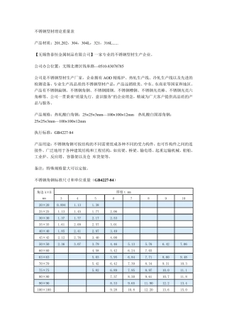 不锈钢型材理论重量表