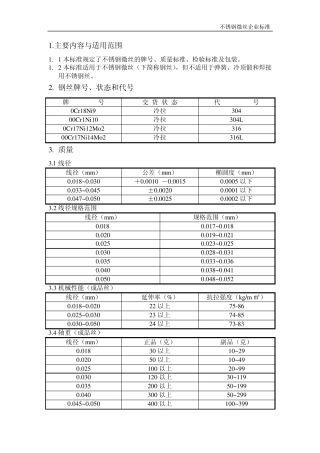不锈钢微丝企业标准