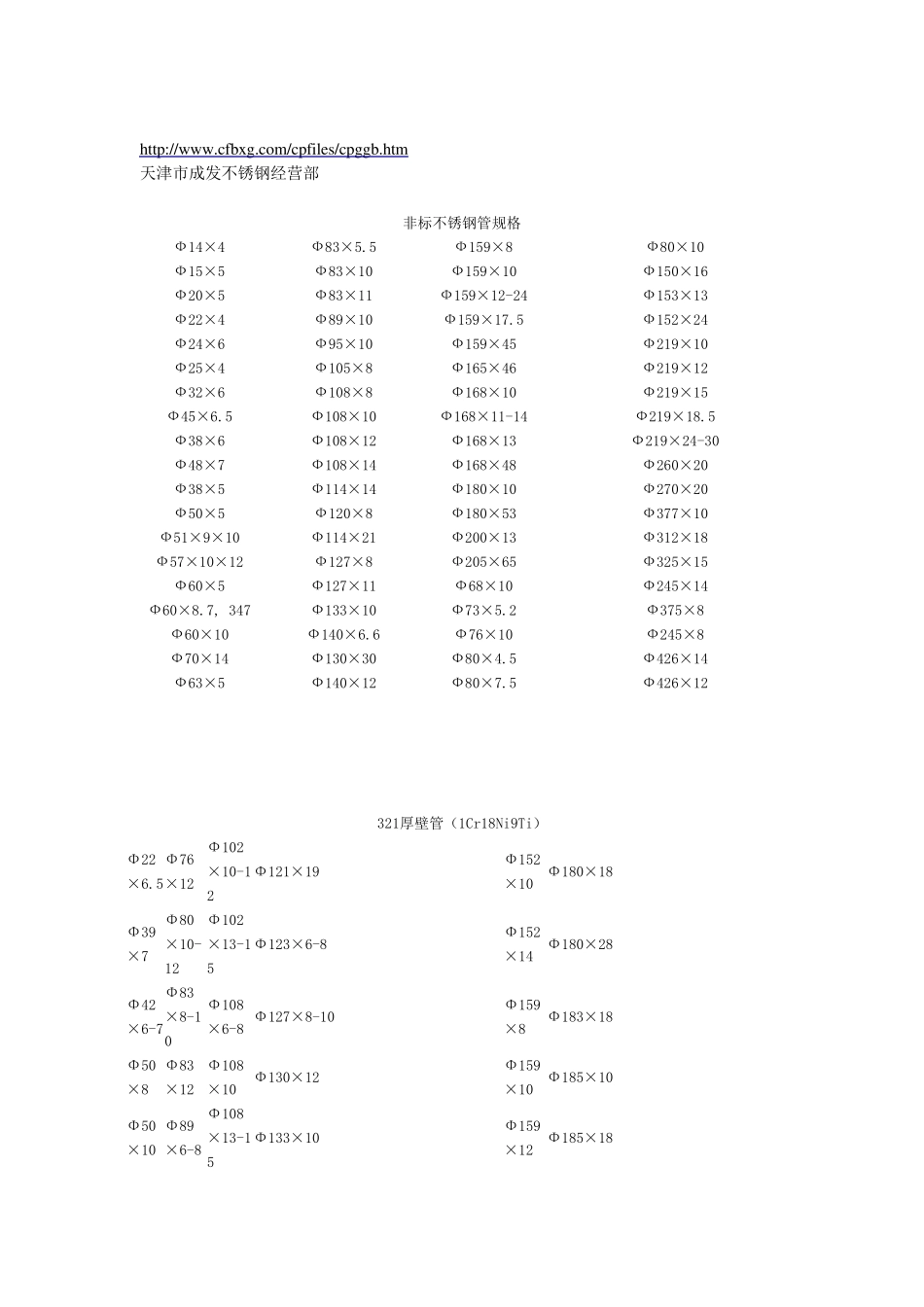 不锈钢方管规格表_第3页
