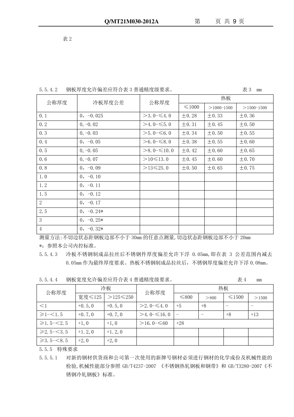 不锈钢材料进货检验规范_第3页