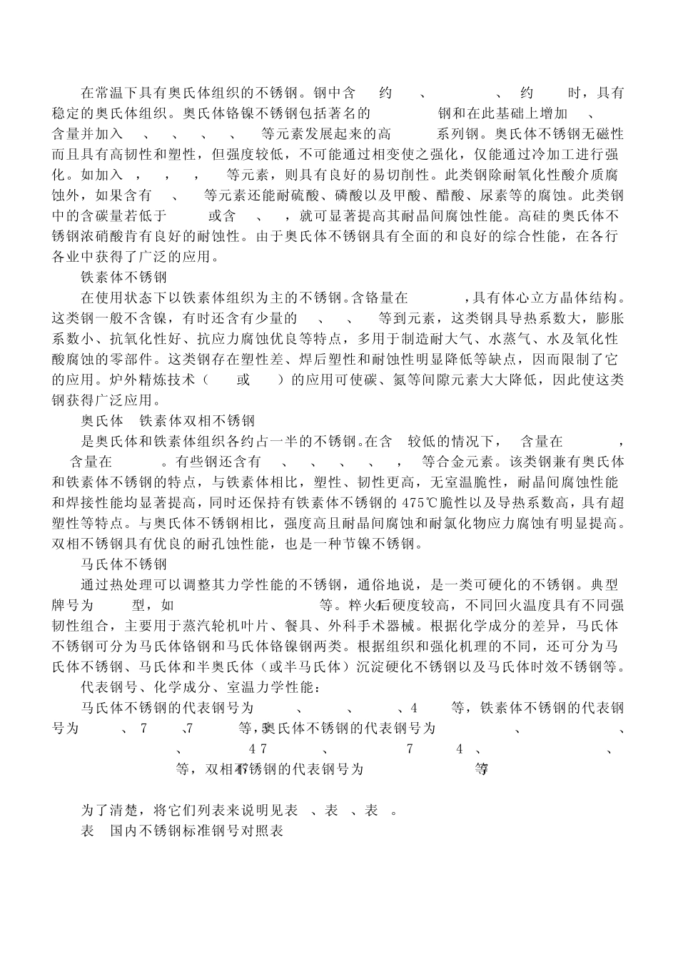 不锈钢材质及性能用途_第2页