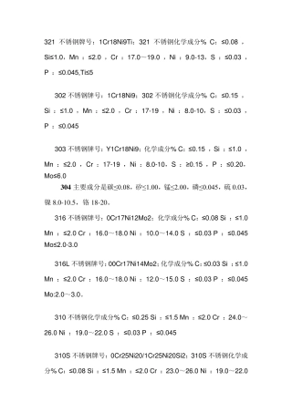 不锈钢材质含量