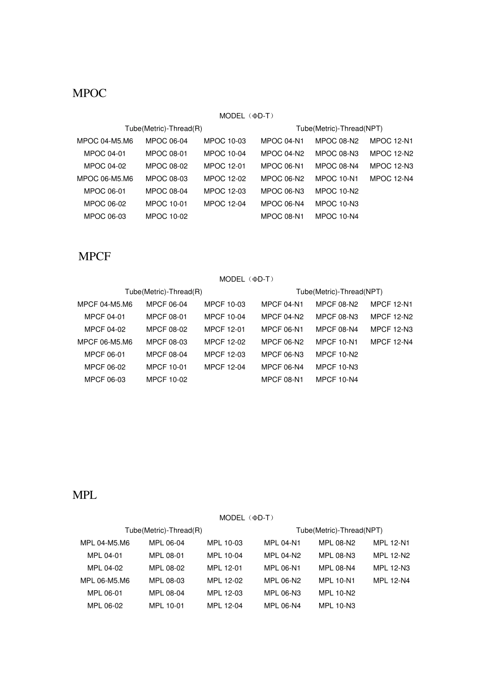 不锈钢气动接头标准型号_第2页