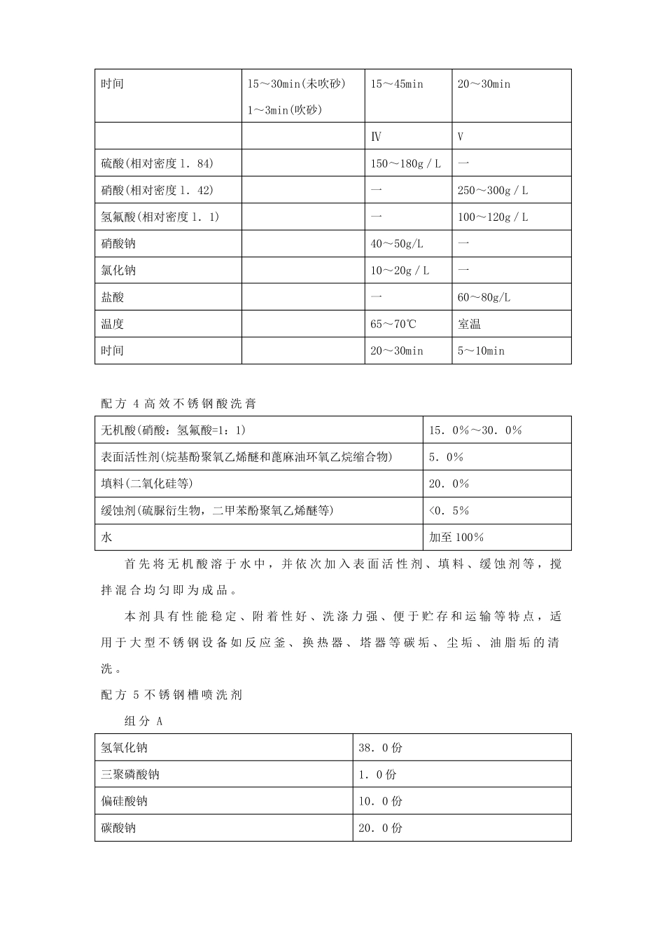 不锈钢清洗剂配方11种_第2页