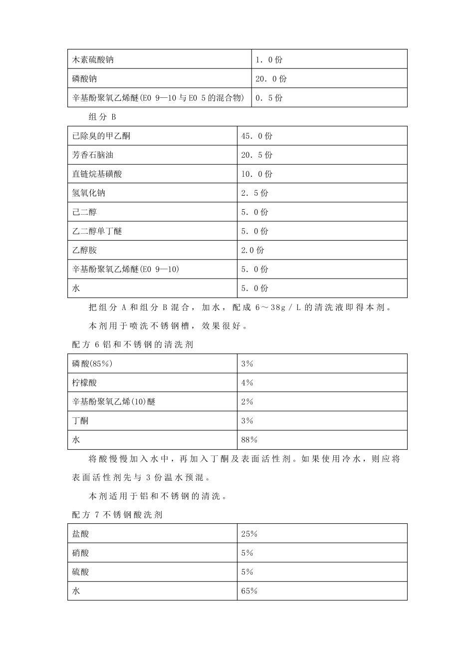 不锈钢清洗剂配方11种_第3页