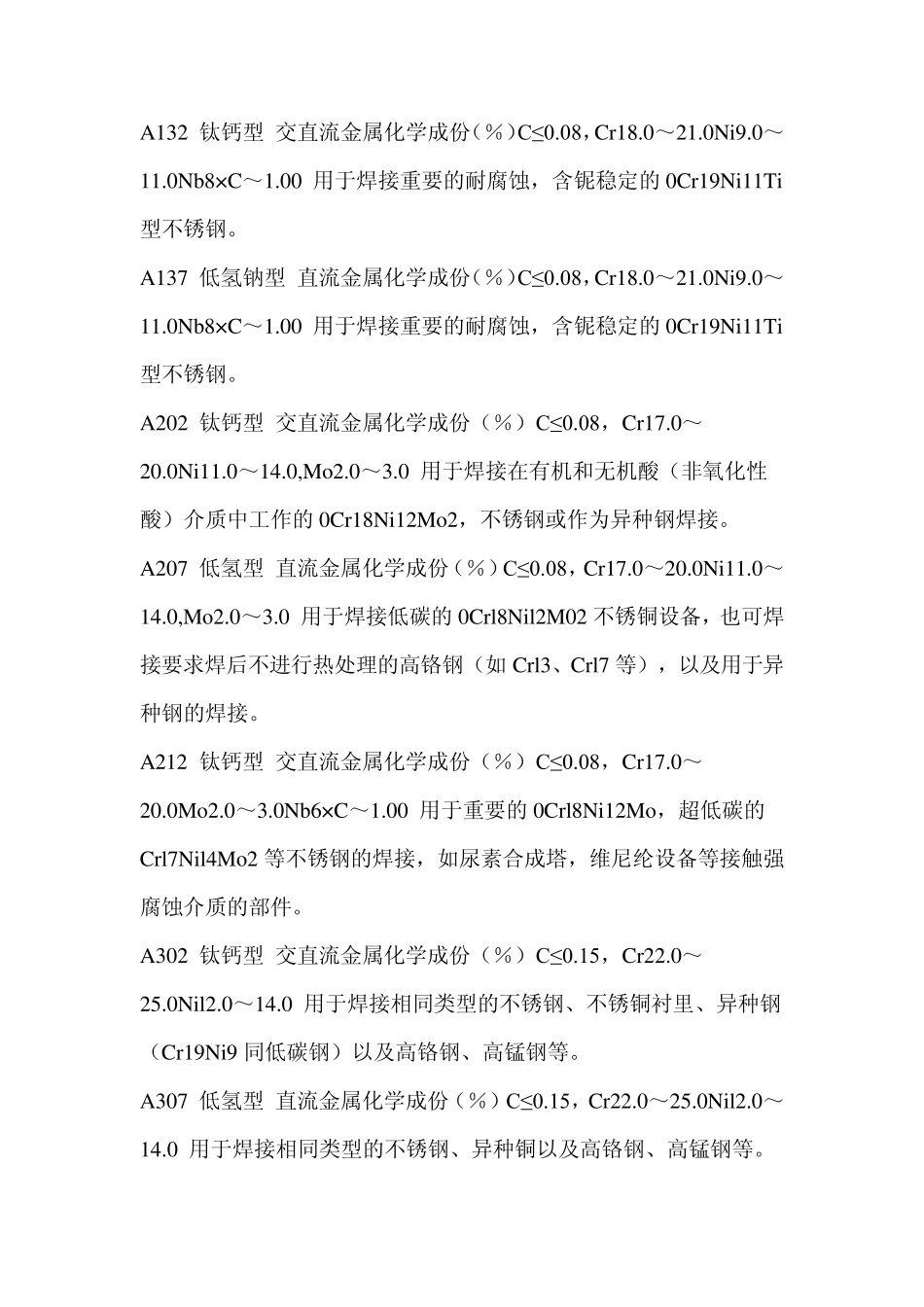 不锈钢焊丝、焊条的牌号、焊接材质查阅基本信息_第2页