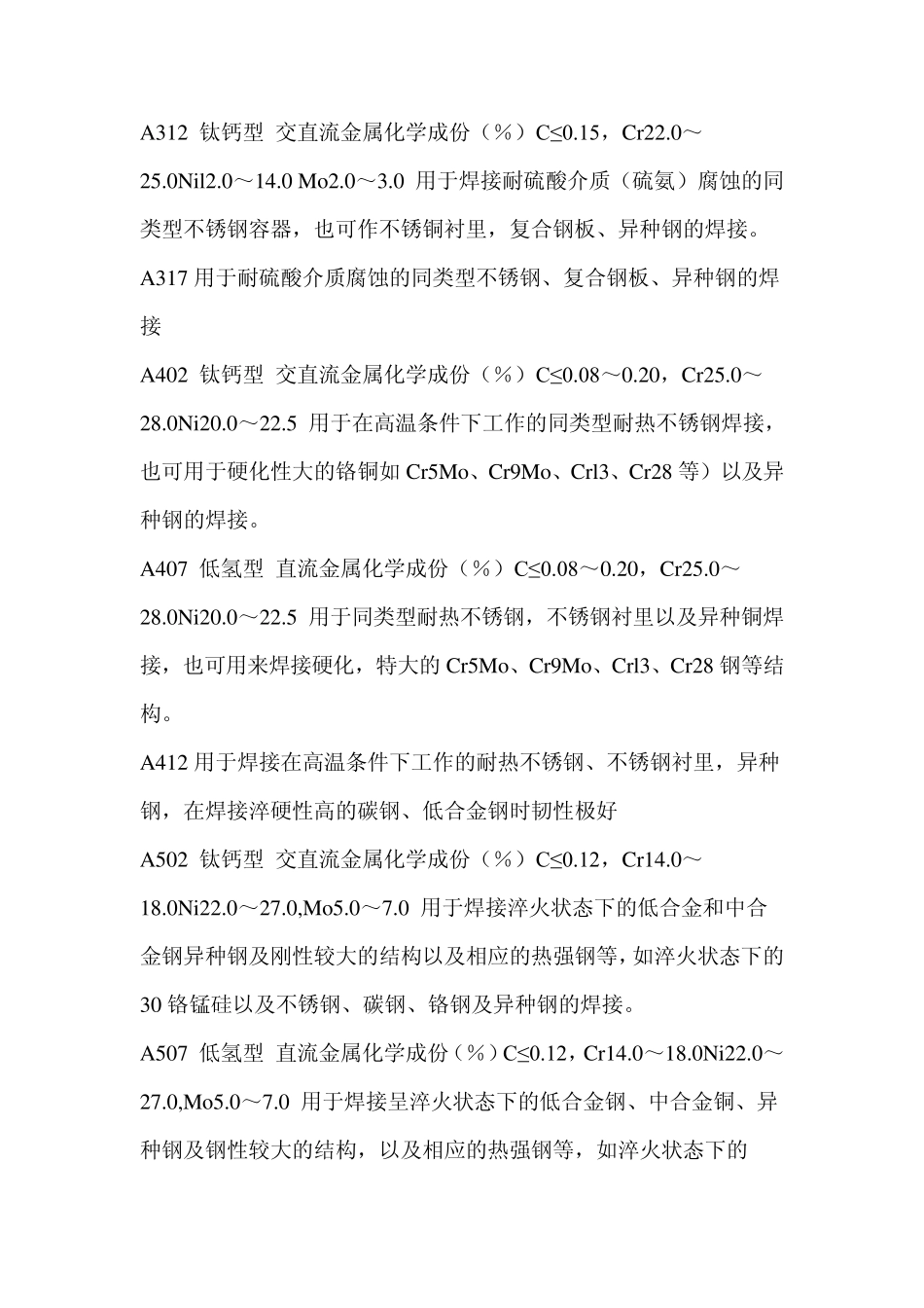 不锈钢焊丝、焊条的牌号、焊接材质查阅基本信息_第3页