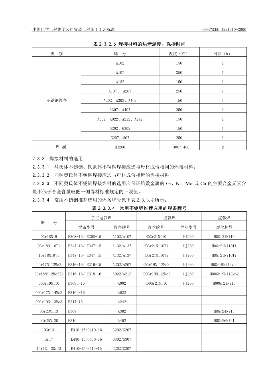 不锈钢焊接施工工艺标准_第3页