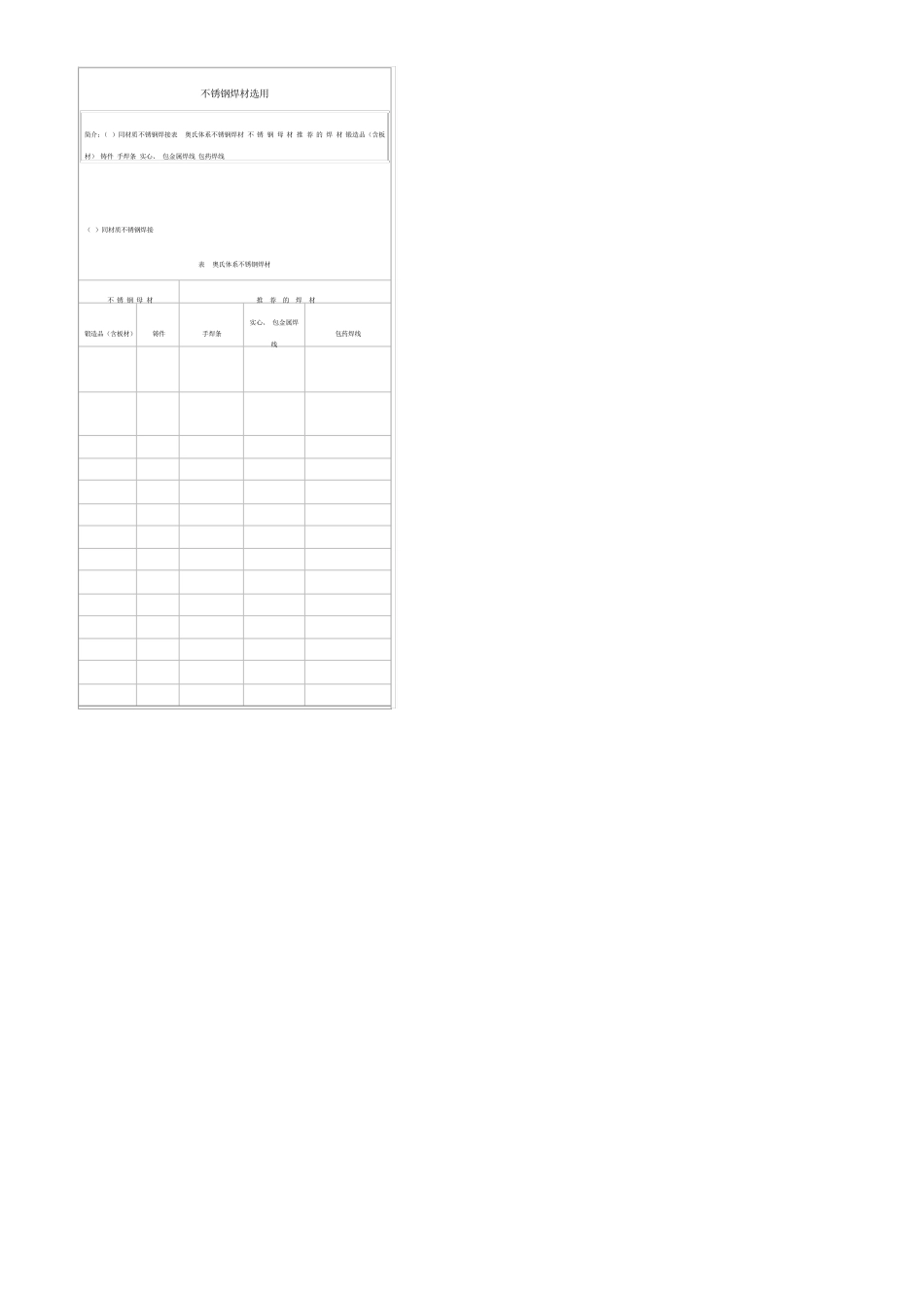 不锈钢焊材选用_第1页