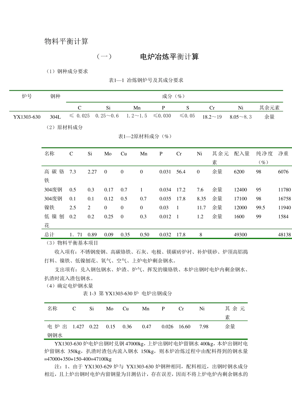 不锈钢物料平衡计算(实用版)_第1页