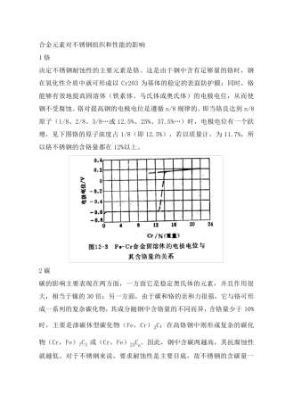 不锈钢的热处理