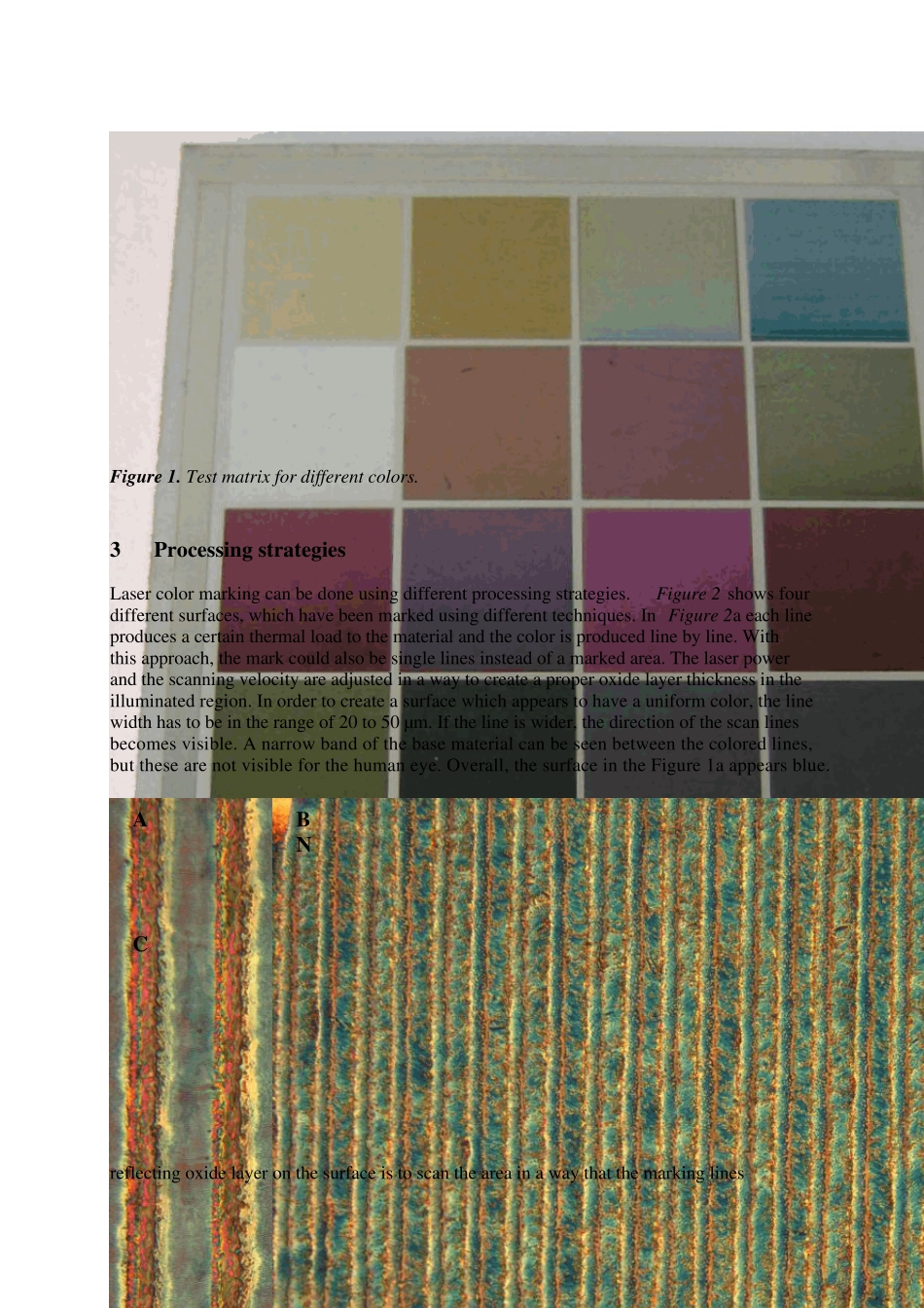 不锈钢的激光彩色打标参数关系_第3页