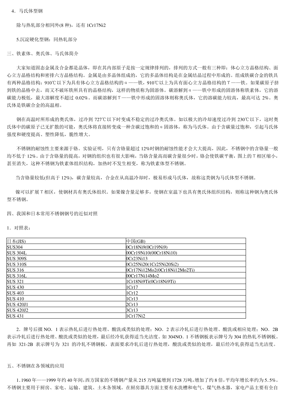 不锈钢的物理化学机械特性_第2页