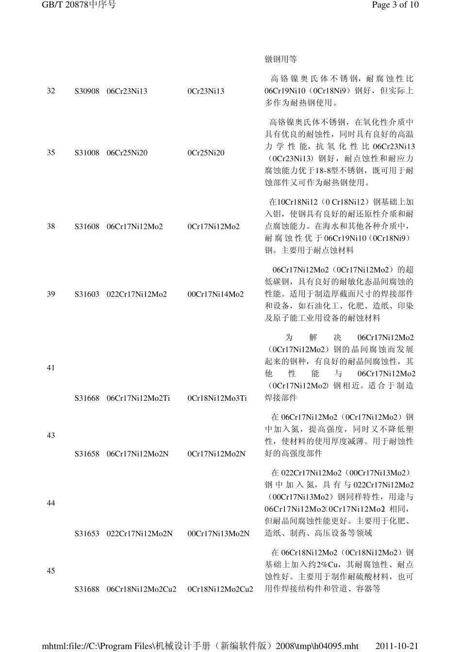 不锈钢的特性和用途_第3页