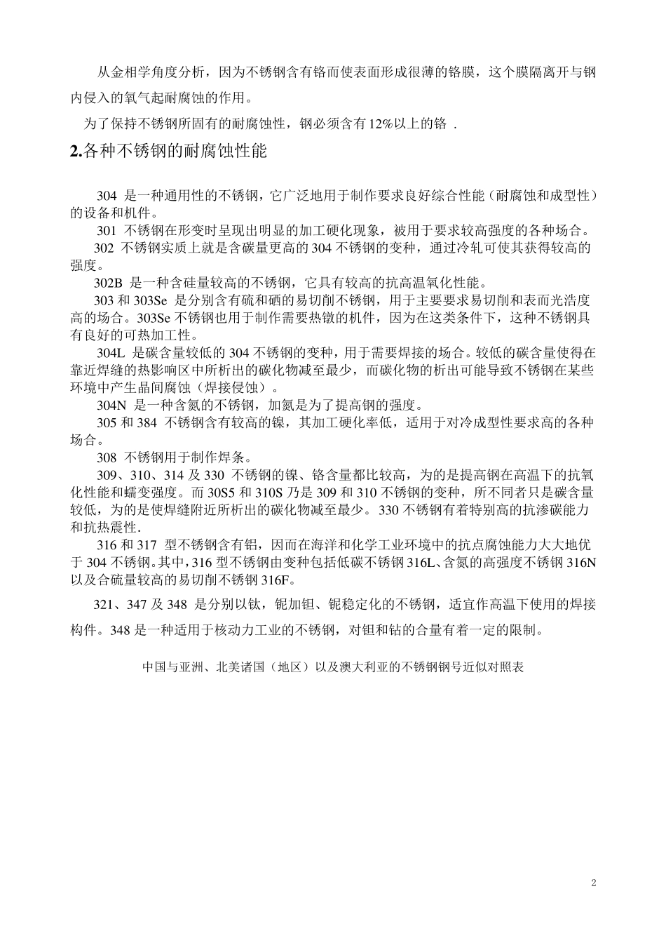 不锈钢的耐腐蚀性及其种类_第2页