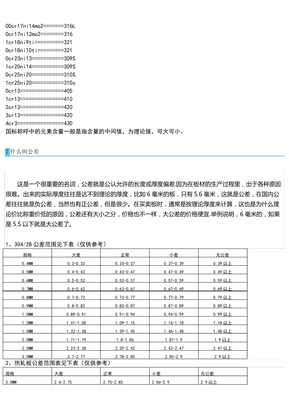 不锈钢知识,看这一条就够了!(附对照表)_第3页