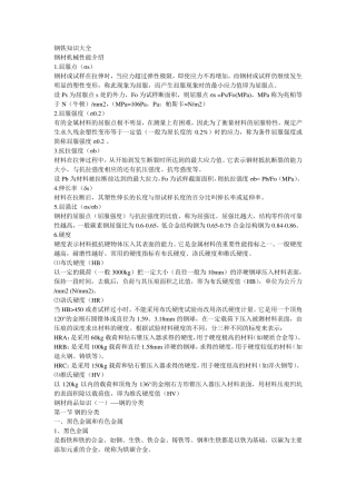 不锈钢知识大全