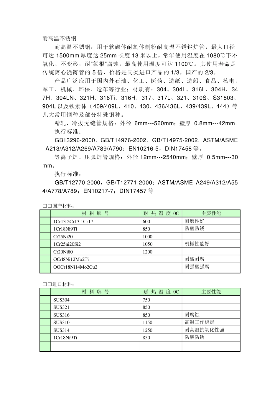 不锈钢种类及焊条选择_第1页