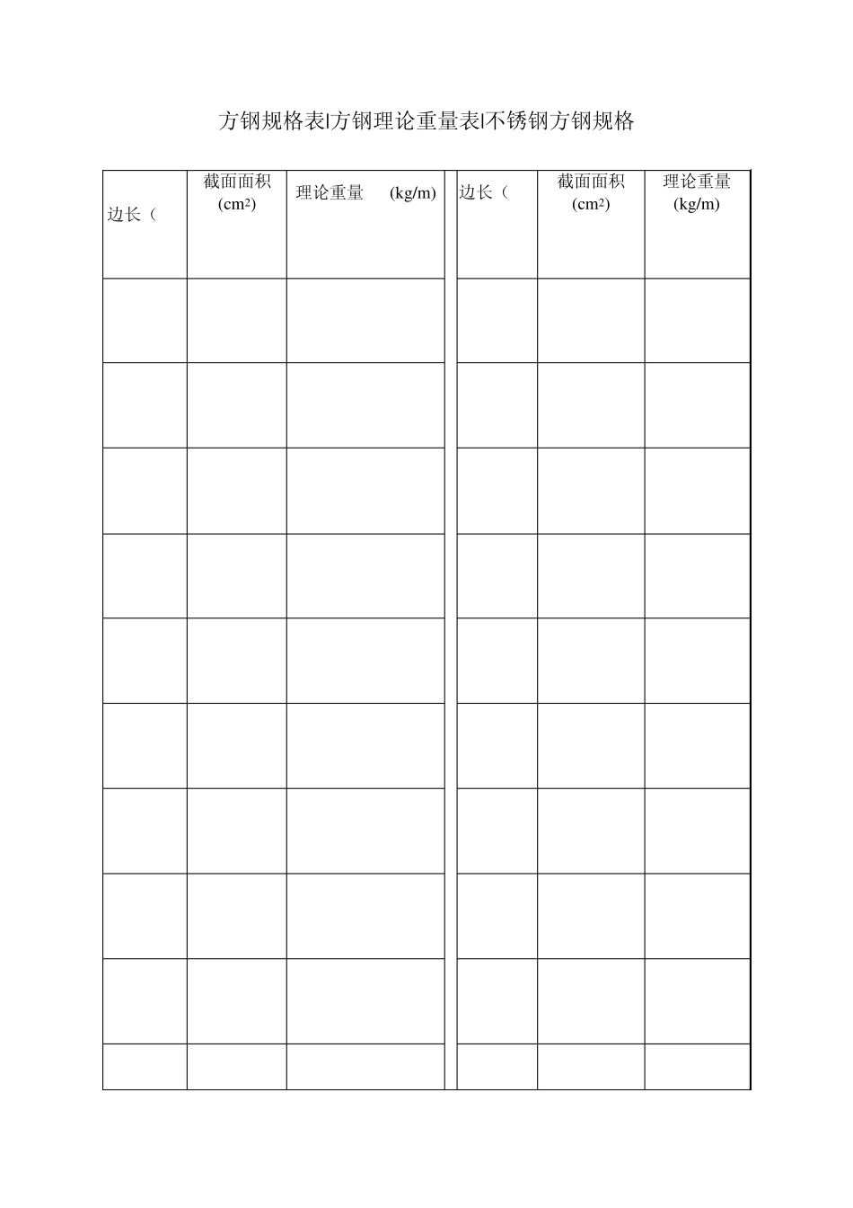 不锈钢管产品范围及理论重量表_第3页