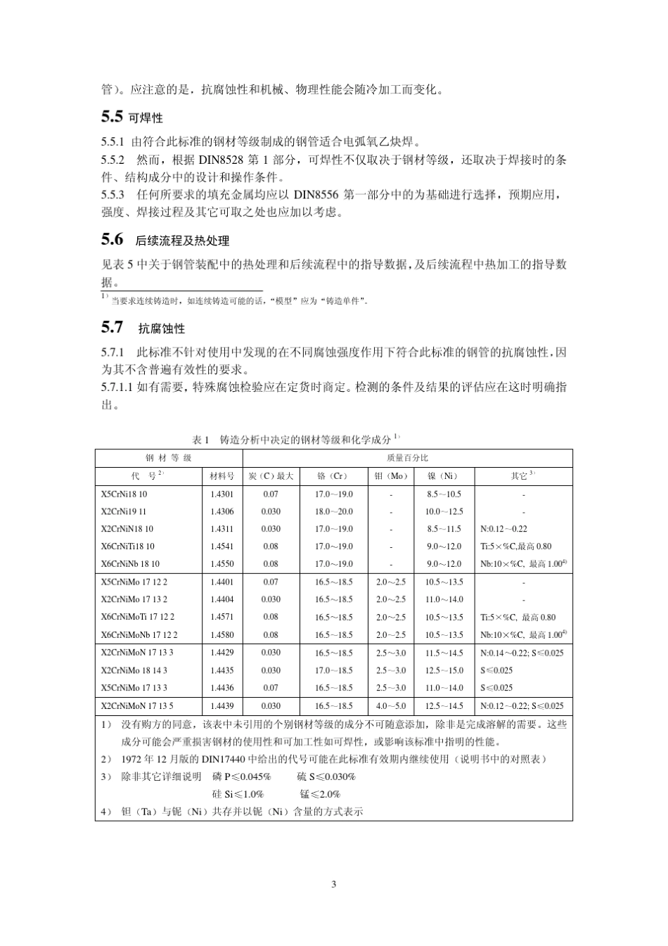 不锈钢管供货技术条件DIN17458_第3页