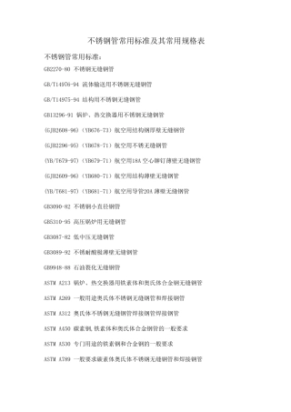 不锈钢管常用标准及其常用规格表1