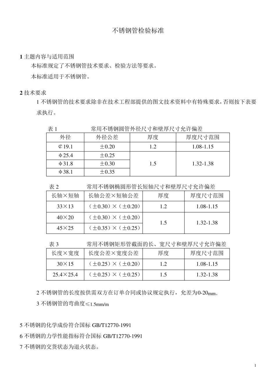 不锈钢管检验标准_第1页