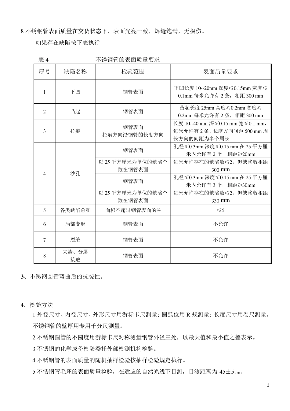 不锈钢管检验标准_第2页