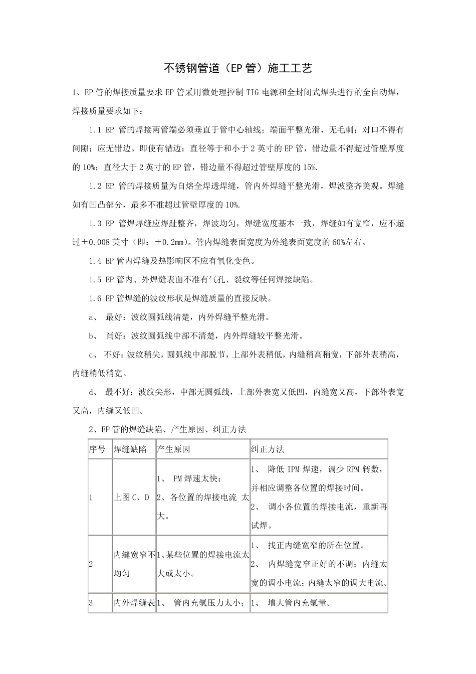 不锈钢管道(EP管)施工工艺_第1页