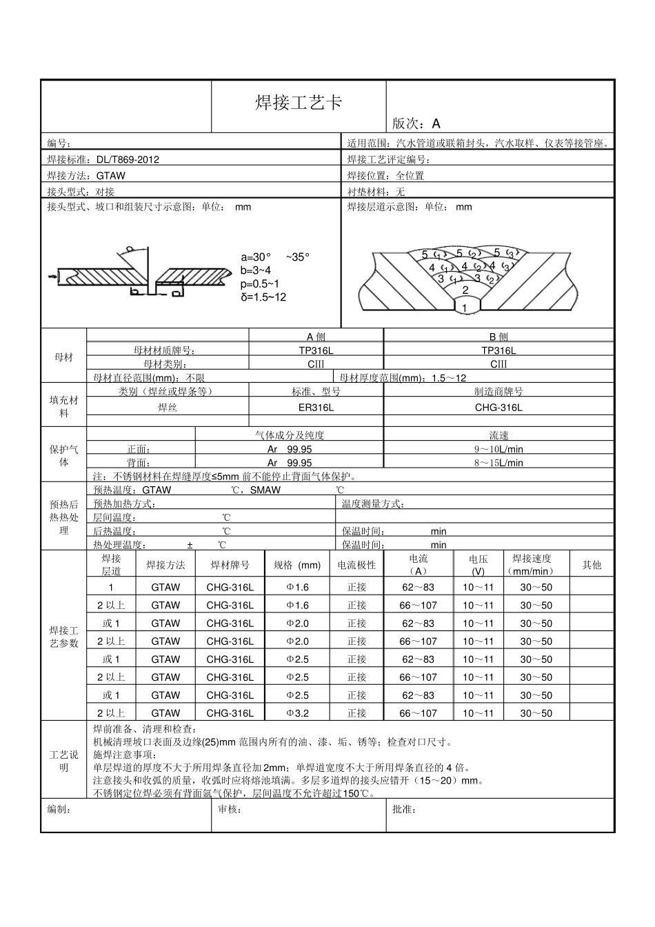 不锈钢管道及板件焊接工艺卡_第1页