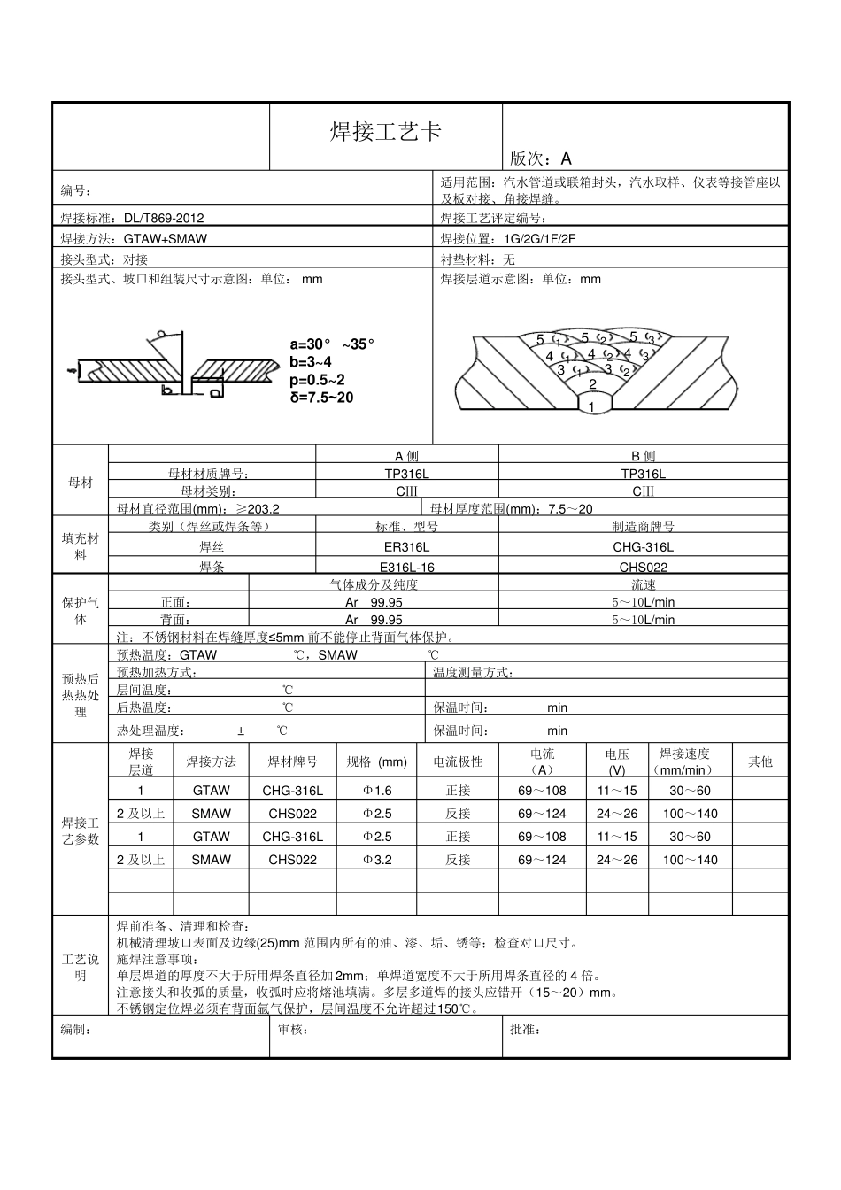 不锈钢管道及板件焊接工艺卡_第3页