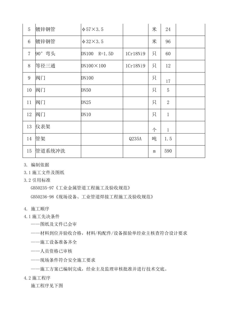 不锈钢管道安装施工方案_第3页