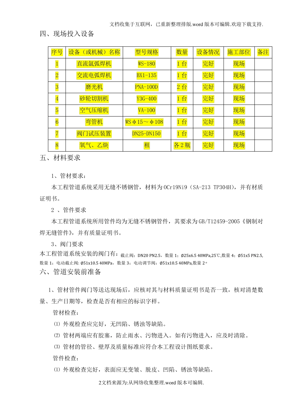 不锈钢管道施工方案_第3页
