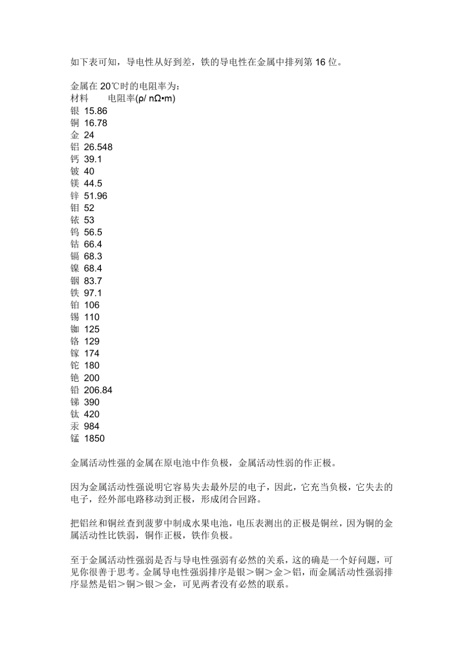 不锈钢类导电集合信息如下表可知,导电性从好到差,铁的导电性在金属中排列第16位。金属在20℃时的电阻率为_第1页