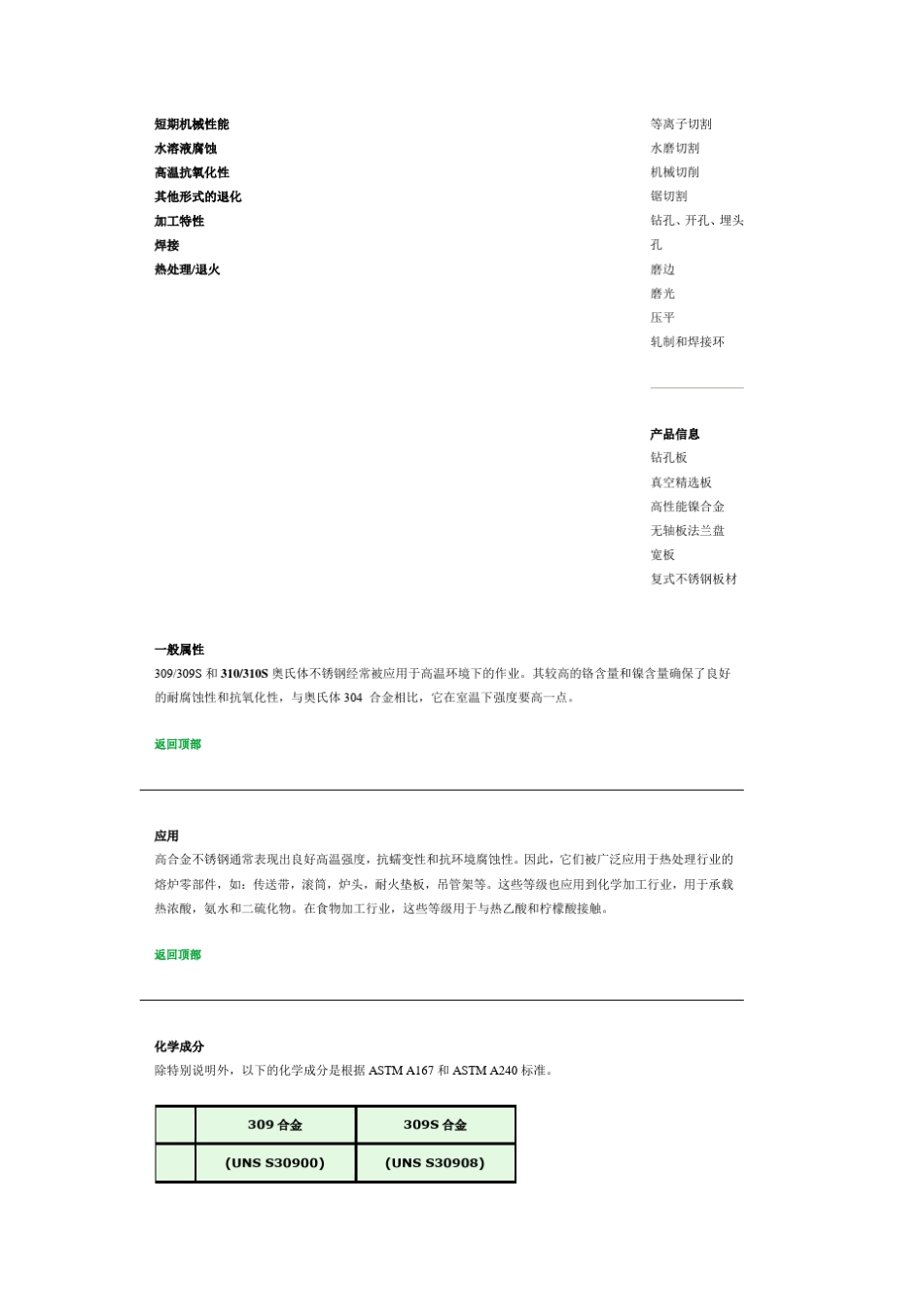 不锈钢类导电集合信息如下表可知,导电性从好到差,铁的导电性在金属中排列第16位。金属在20℃时的电阻率为_第3页