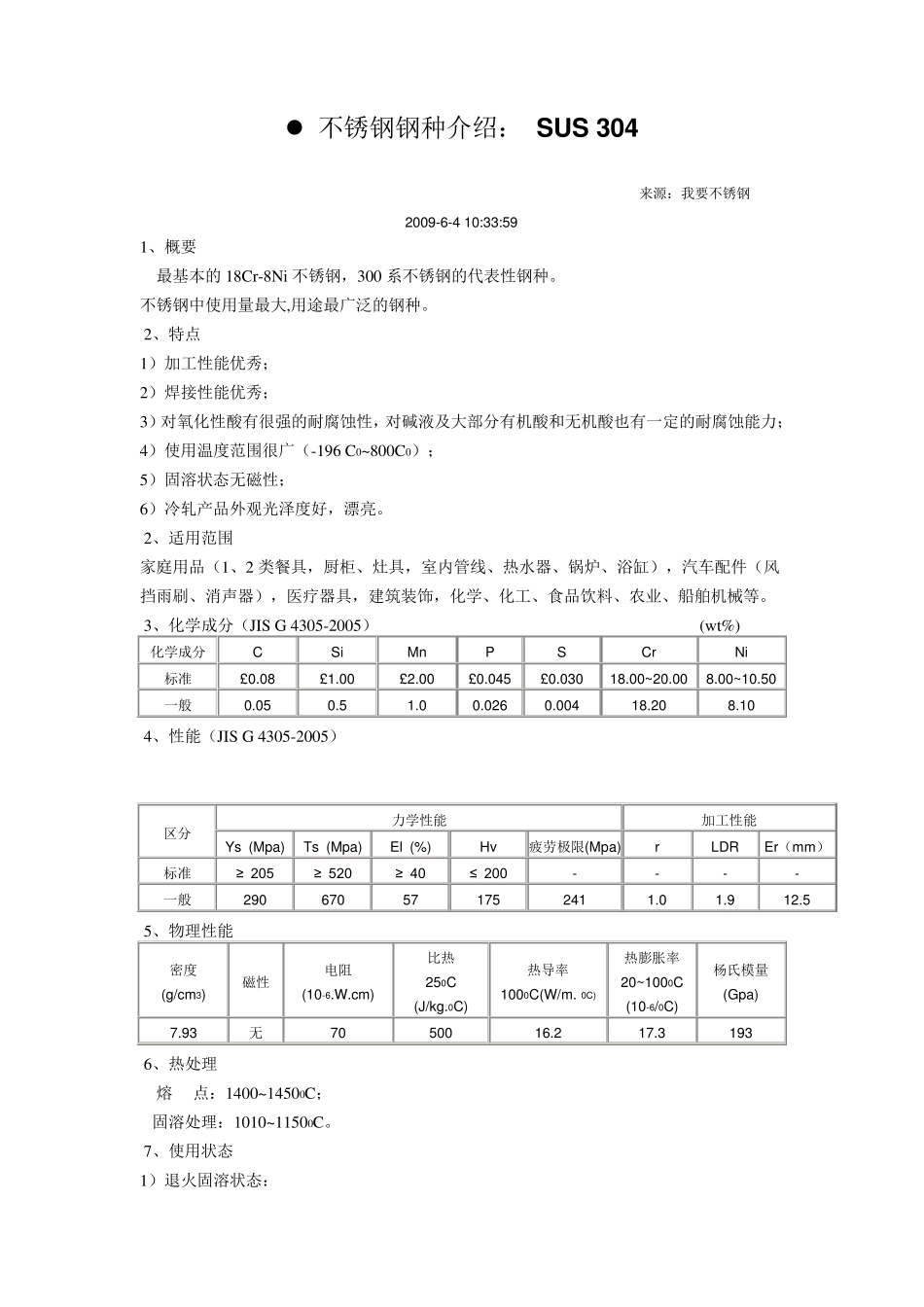 不锈钢级别知识_第3页