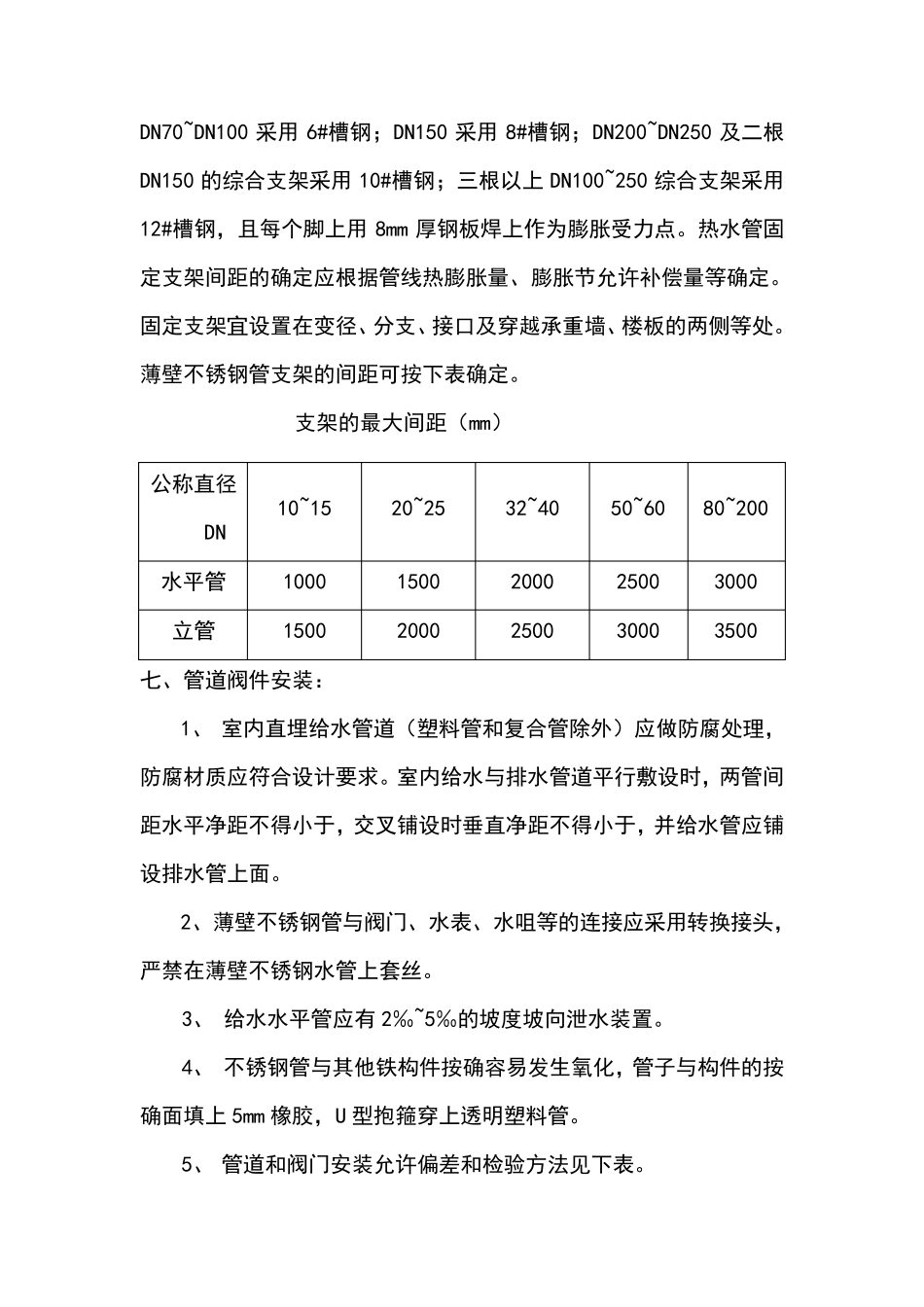 不锈钢给排水专项施工方案_第3页