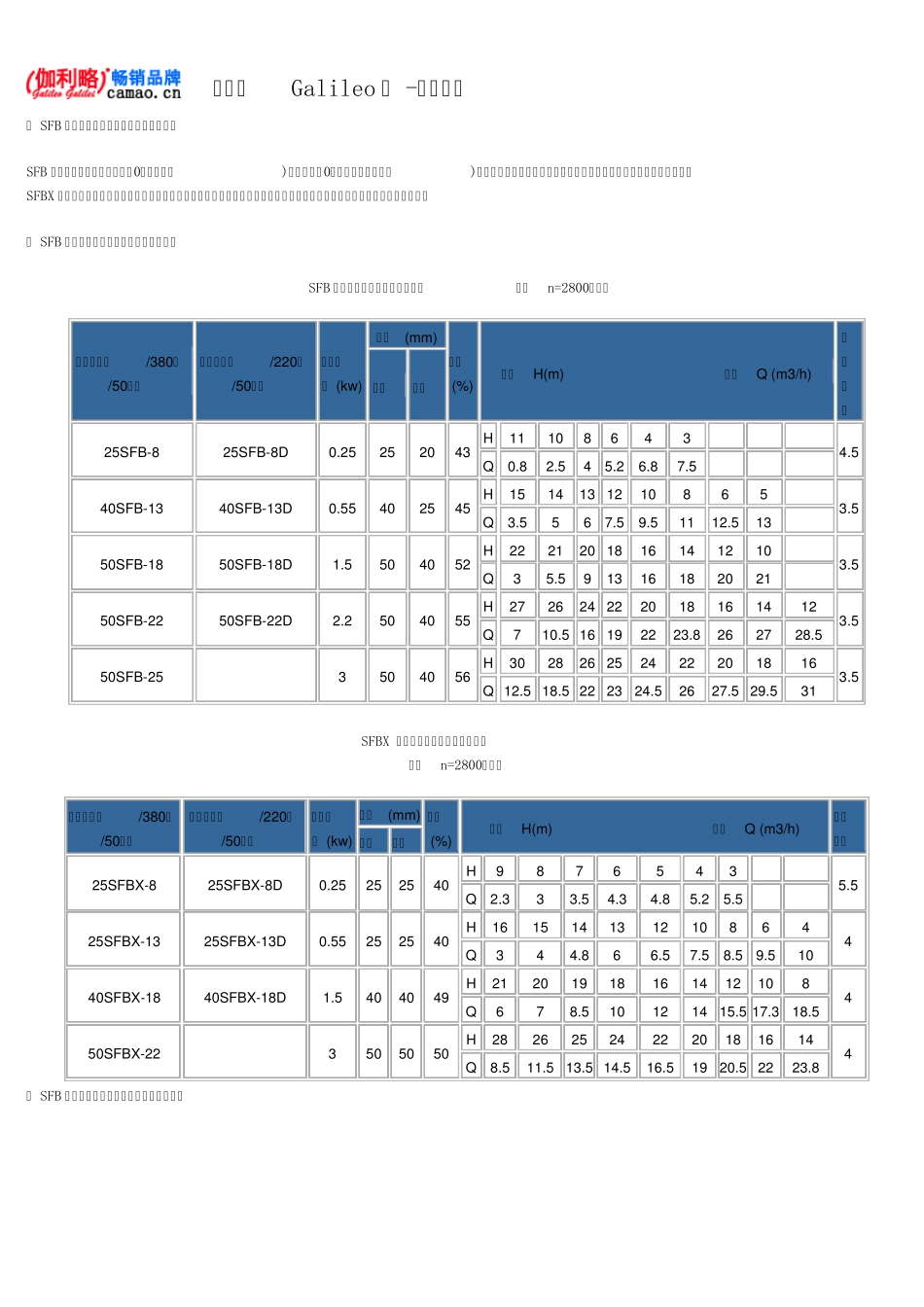 不锈钢耐腐蚀离心泵型号及参数_第2页