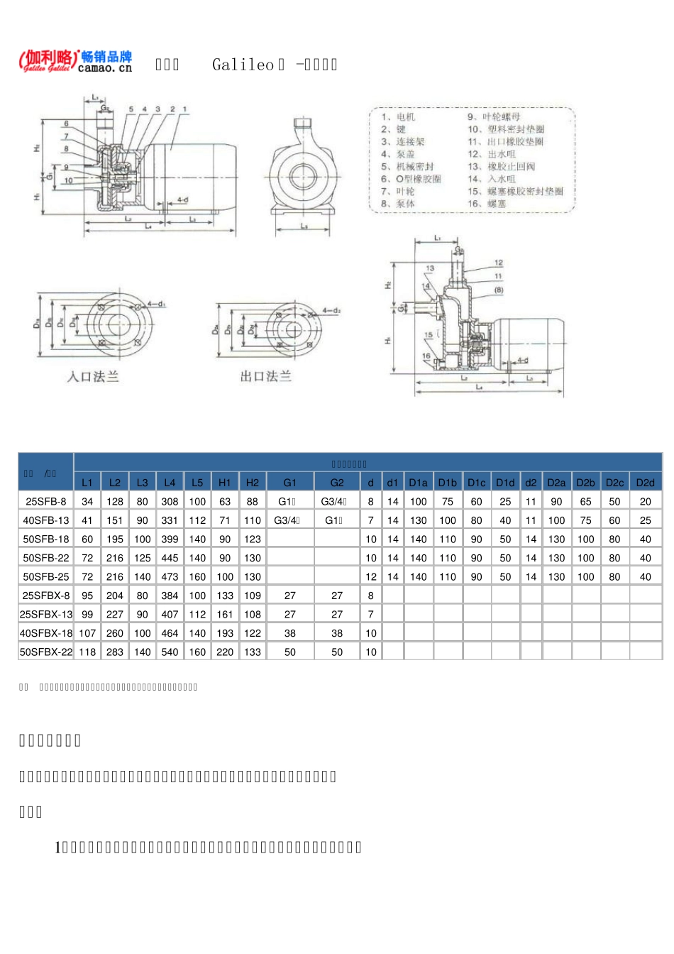 不锈钢耐腐蚀离心泵型号及参数_第3页