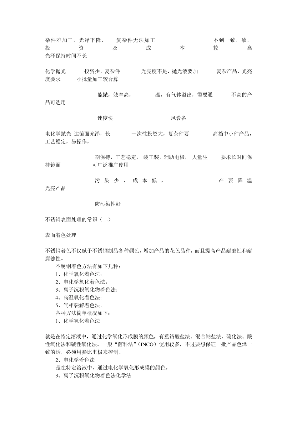 不锈钢表面处理常识,不锈钢焊接_第2页