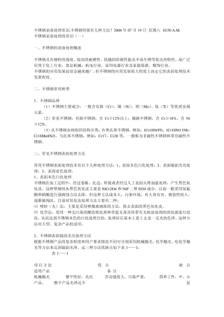 不锈钢表面处理常识,不锈钢焊接