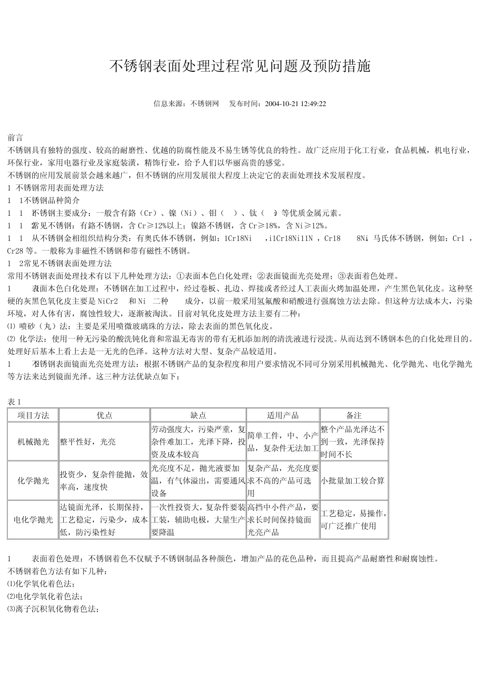不锈钢表面处理过程常见问题及预防措施_第1页